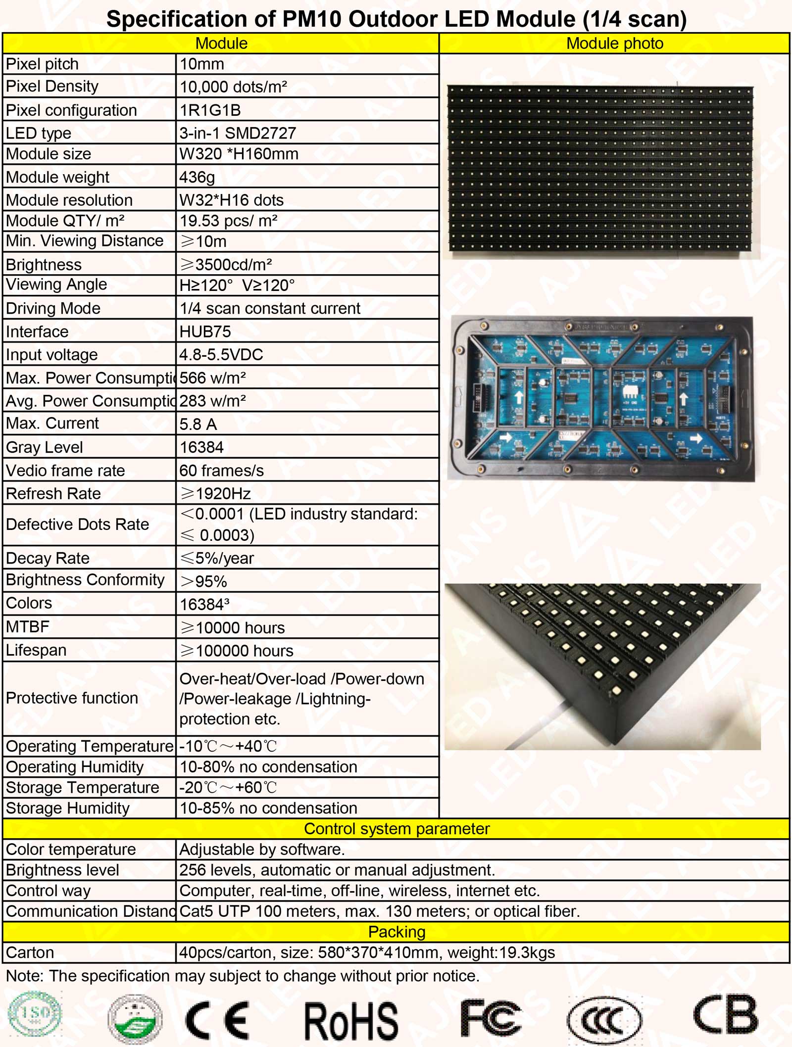 Dış Mekan – Outdoor RGB Paneller 8 P10 outdoor 4scan module specification GKGD 2019 1