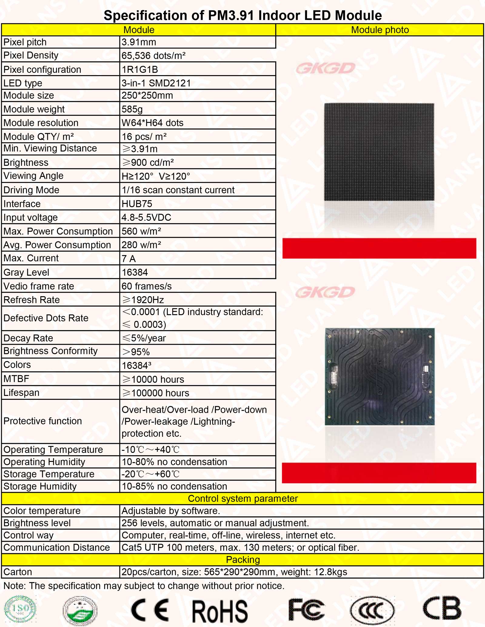 Dış Mekan – Outdoor RGB Paneller 2 P3.91 Indoor module specification GKGD