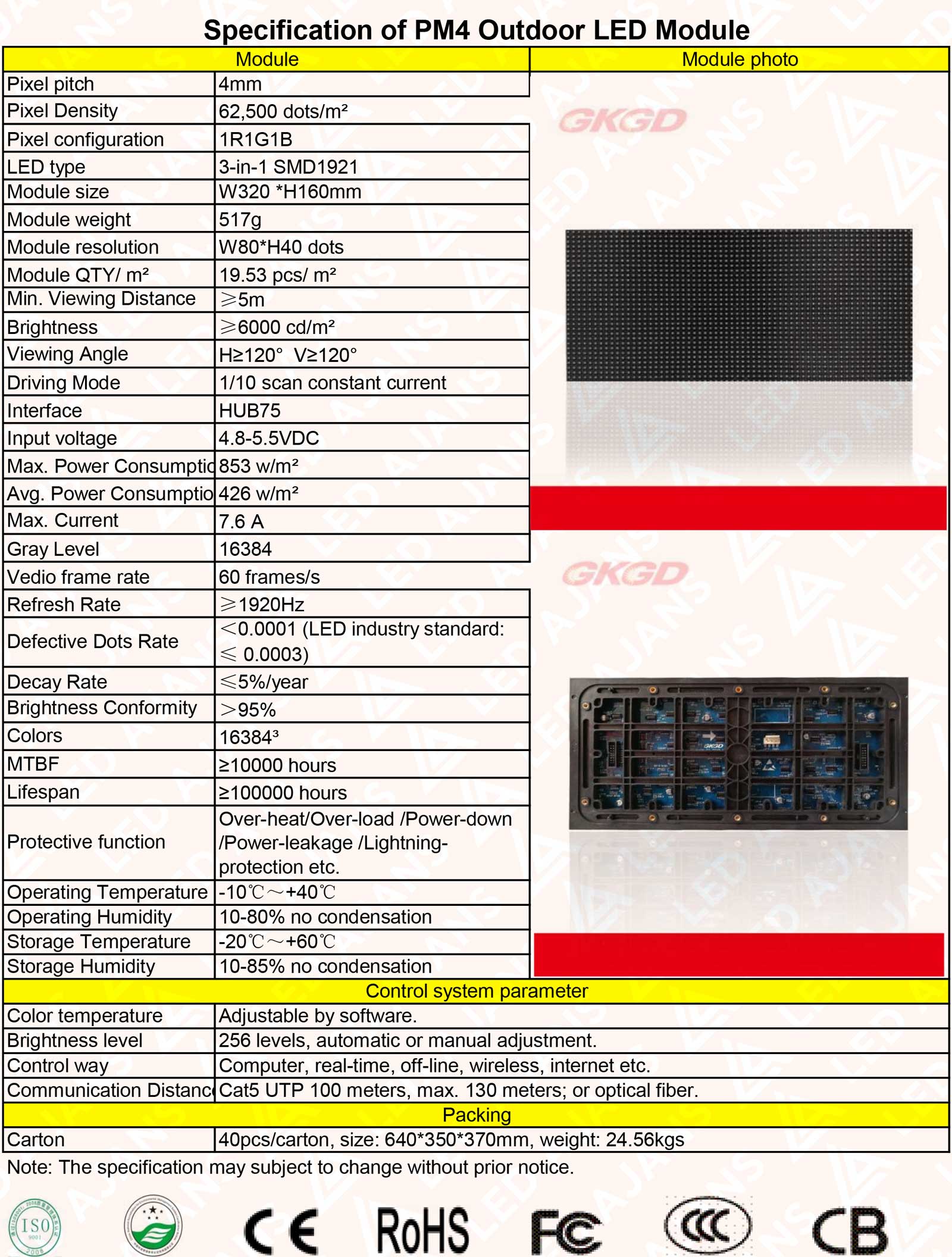 Dış Mekan – Outdoor RGB Paneller 3 P4 outdoor module specification GKGD 2019 1
