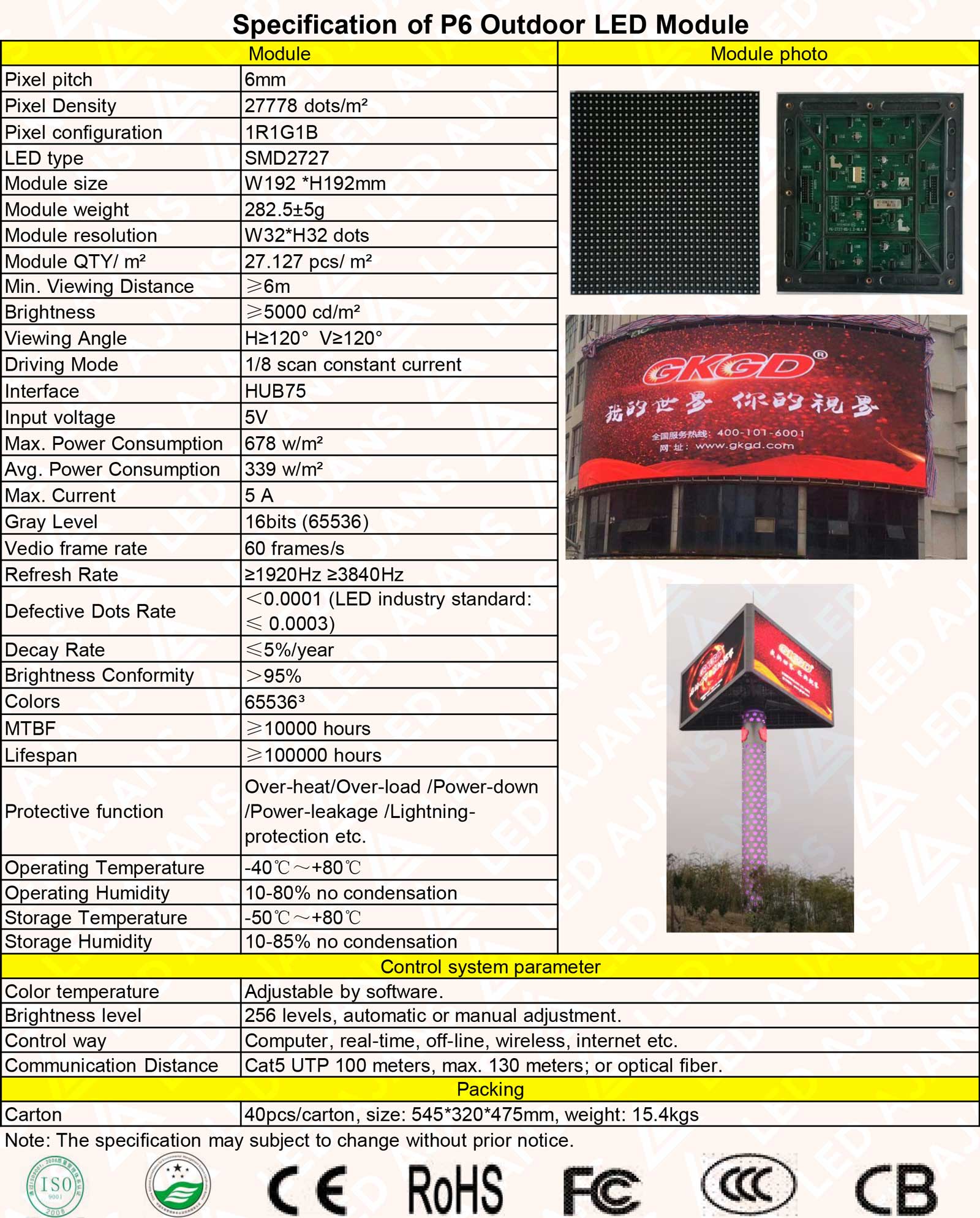 Dış Mekan – Outdoor RGB Paneller 6 P6 Outdoor LED Module Specification