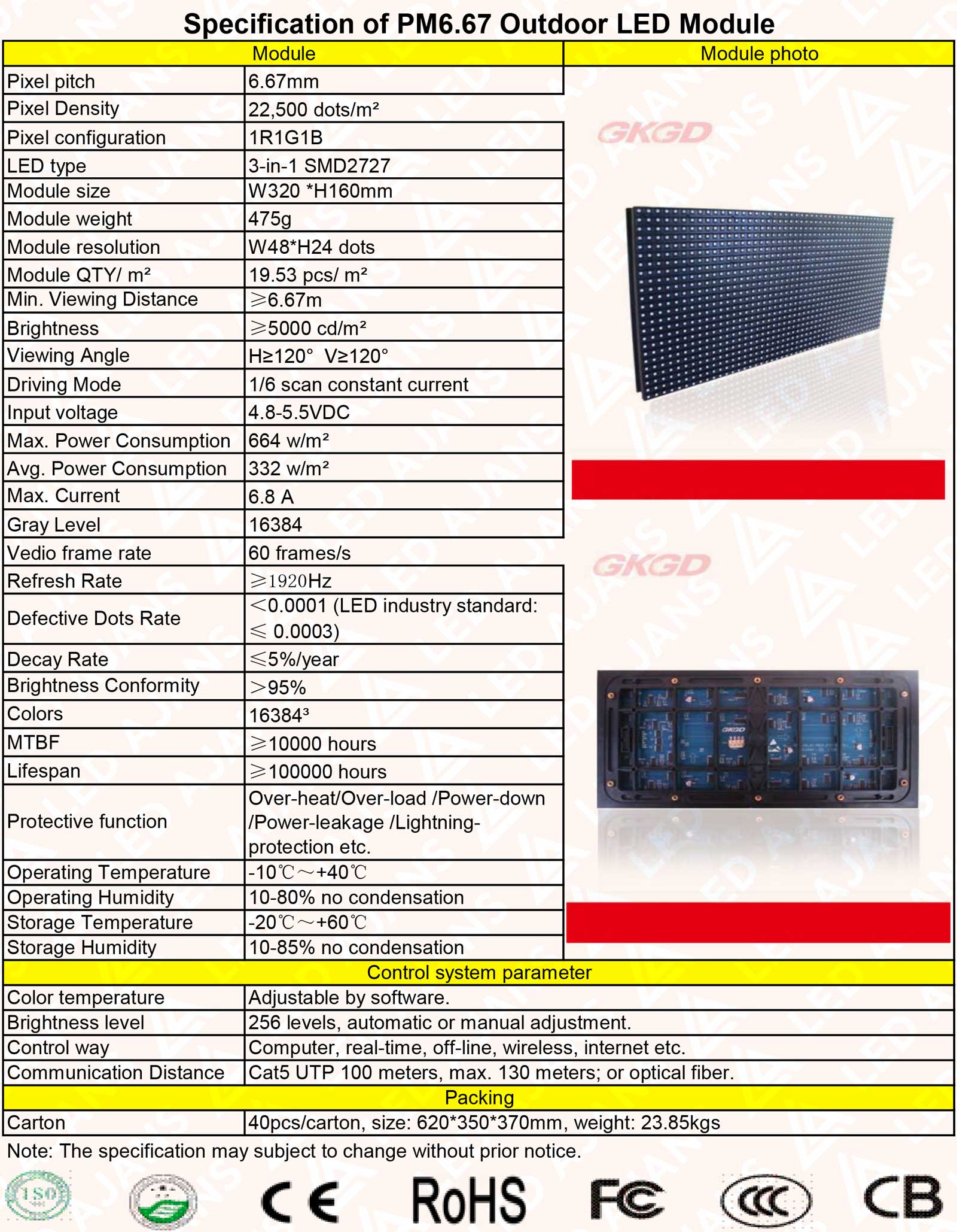 Dış Mekan – Outdoor RGB Paneller 7 P6.67 Outdoor module specification GKGD 1
